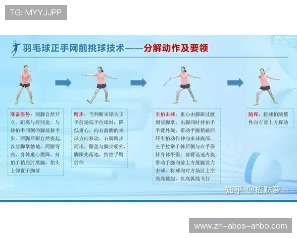 羽毛球挑球教学图