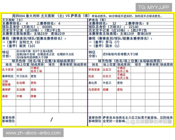 英超联赛中各支球队的实力与表现分析