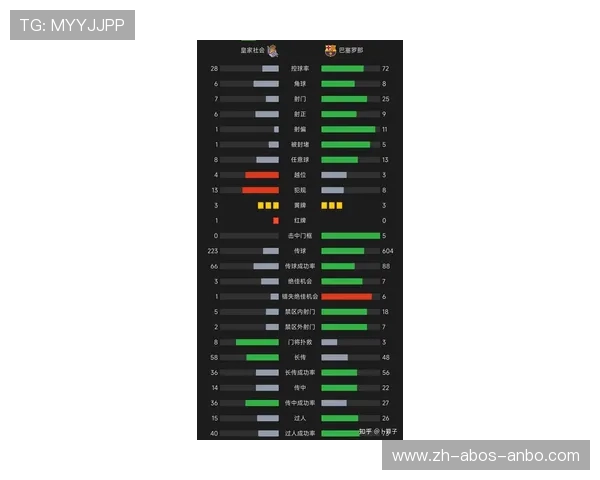 西甲联赛第20轮赛程安排及比赛前瞻 西甲联赛第20轮赛程安排及比赛前瞻